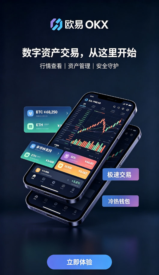 欧交易所官网入口安全保障科普